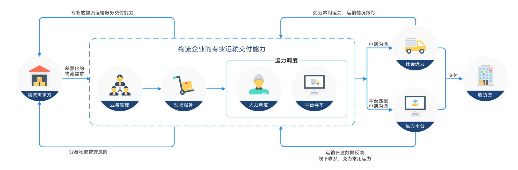 Bootstrap Image Preview